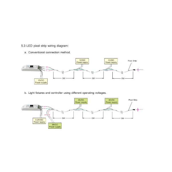 DMX to SPI Converter, OLED Display, 5/12/24V DC DMX-SPI-202  LTECH DMX Controller